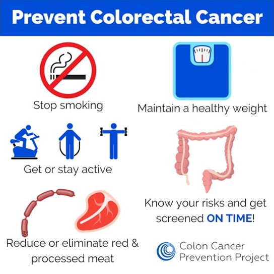 Prevention of colon cancer